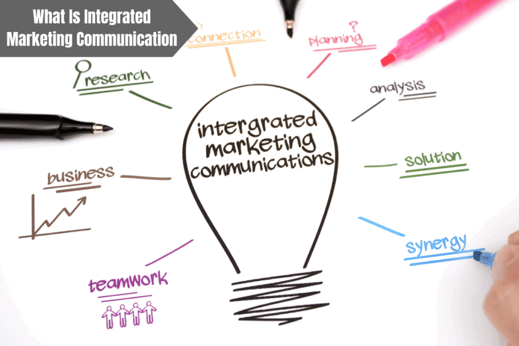 What Is Integrated Marketing Communication